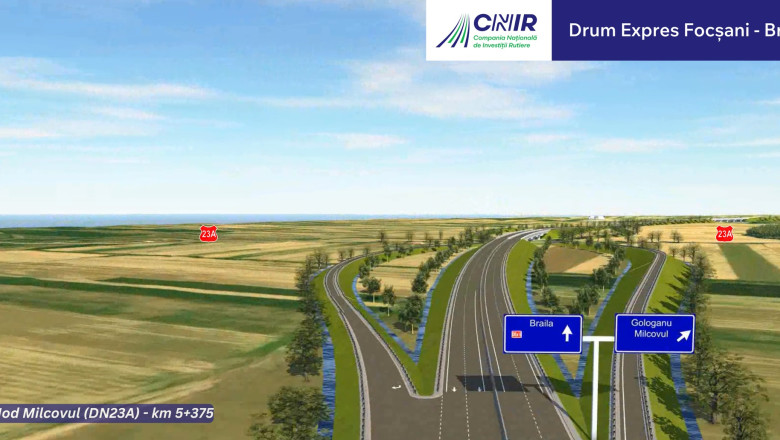 CNIR a inițiat demersurile pentru obținerea fondurilor necesare construirii drumului rapid Focșani - Brăila 1 cnir a depus solicitarea de finantare pentru drumul expres focsani braila 683964228564a