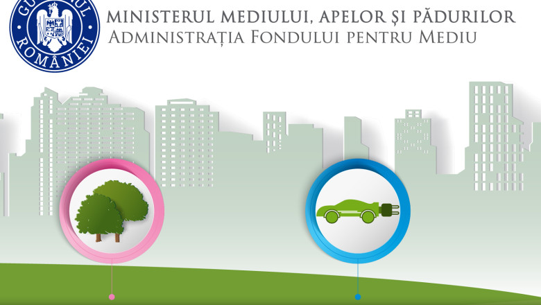 Finanțările Administrației Fondului de Mediu, inclusiv programul Rabla pentru cetățeni, au fost suspendate. Ce a dus la această decizie? 1 programele de finantare ale administratiei fondului de mediu inclusiv rabla pentru persoane fizice suspendate care e motivul 6852a72e359f3