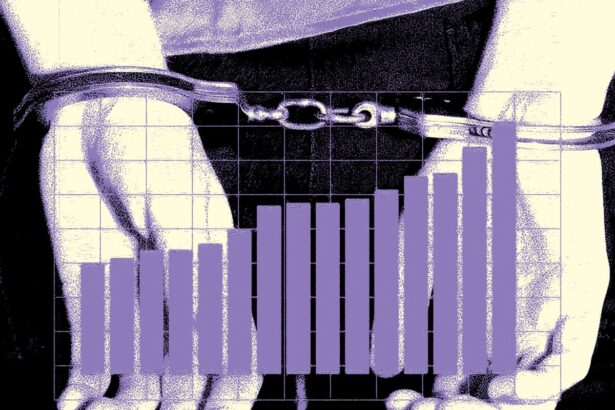 how many women are in prison and on death row around the world in charts 69293c67cfa5f