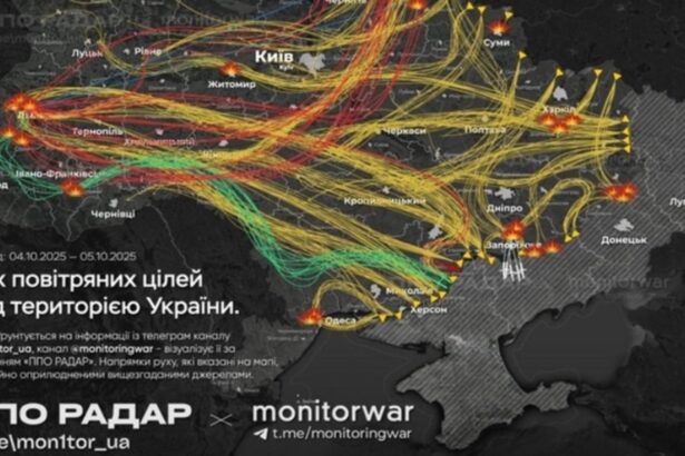 atacuri rusesti cu rachete si drone pene masive de curent in ucraina polonia ridica avioane 694a61372cff3
