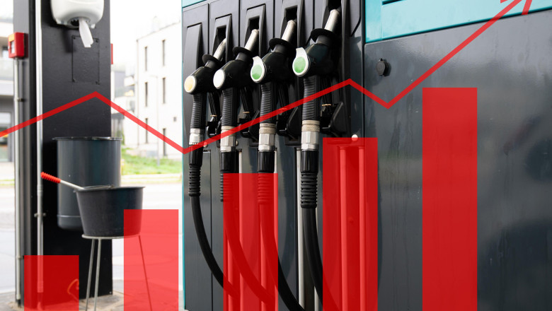 Șocul petrolier din Iran: UE cu opțiuni limitate 1 analiza socul petrolier din iran ue are foarte putine optiuni pentru a limita impactul economic al razboiului si pentru a preveni o recesiune 69b791be5bcd1